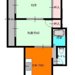 川崎第２ビル 画像1